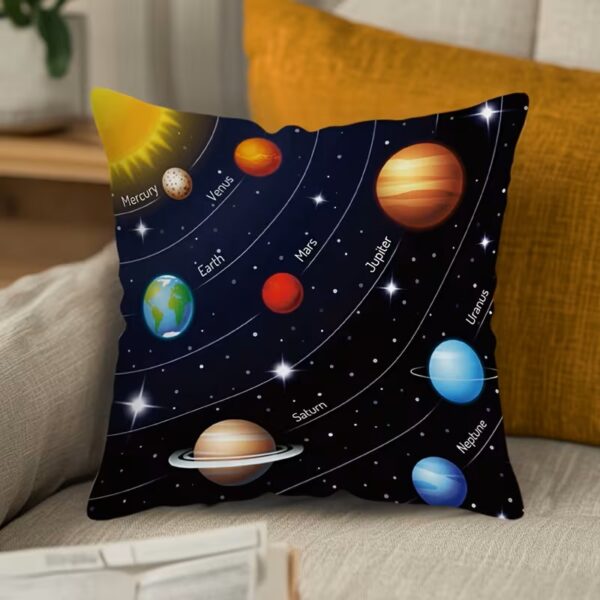 Padjapüür Planeedid